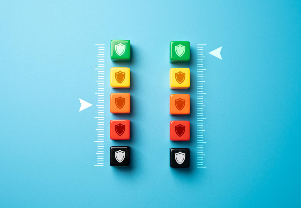 Essential Eight Maturity Level 1/2/3